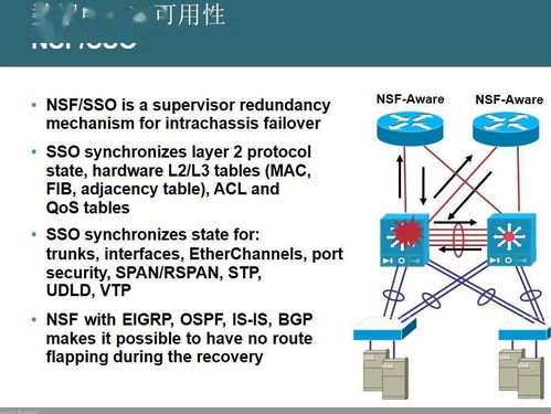 數據中心網絡架構與設計指南 構建高效、可靠與可擴展的網絡基石