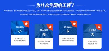 廣州Benet網(wǎng)絡(luò)工程培訓(xùn) 開啟計算機職業(yè)生涯的專業(yè)之選